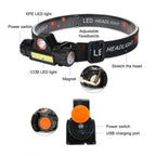 Detachable Magnetic Headlamp