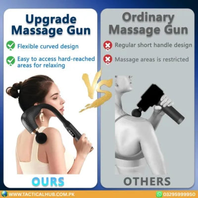 Electric Deep Tissue Body Massager | Upgraded Extension Handle | 6 Adjustable Speed Levels for Full-Body Muscle Relief