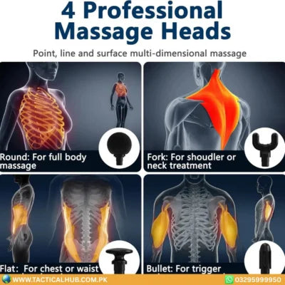 Electric Deep Tissue Body Massager | Upgraded Extension Handle | 6 Adjustable Speed Levels for Full-Body Muscle Relief