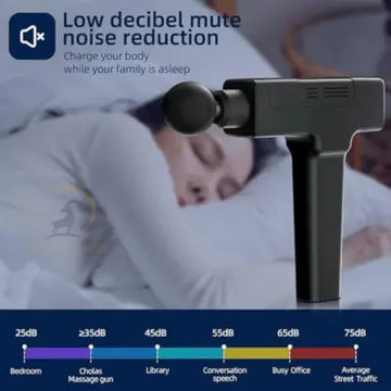 Imported Glux M3 Deep Tissue MAssager