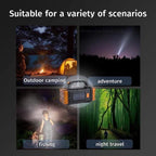 Solar Led Camping Lantern
