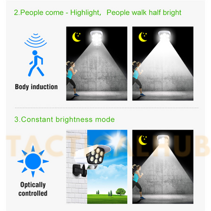 LED Fake Camera - Solar Street Lamp