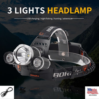 Waterproof Rechargeable Headlamp Torch