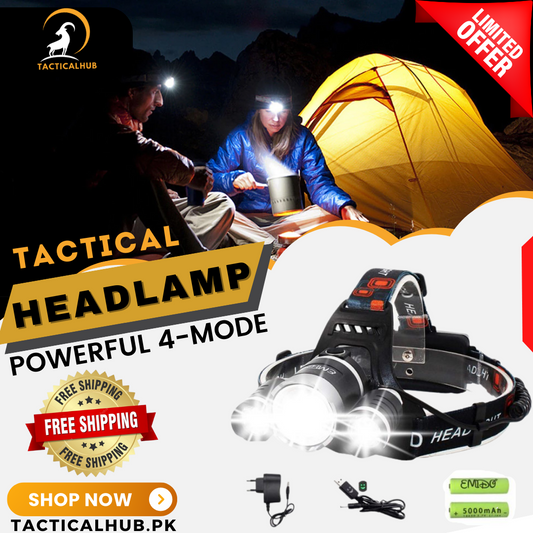 Waterproof Rechargeable Headlamp Torch