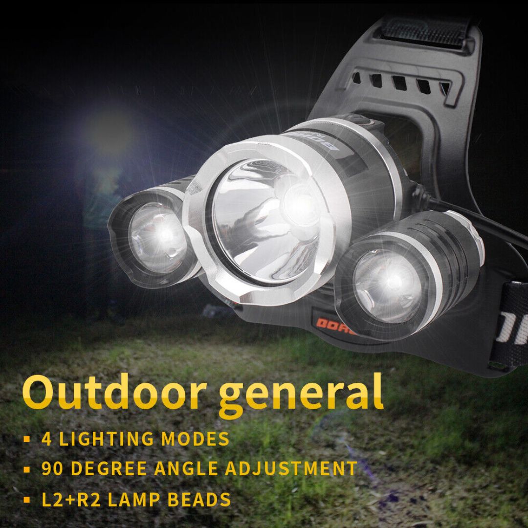 Waterproof Rechargeable Headlamp Torch