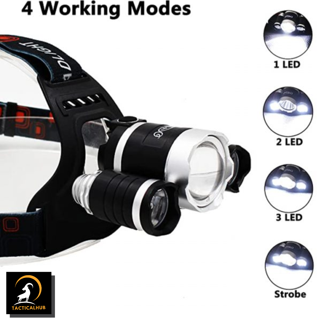 Waterproof Rechargeable Headlamp Torch