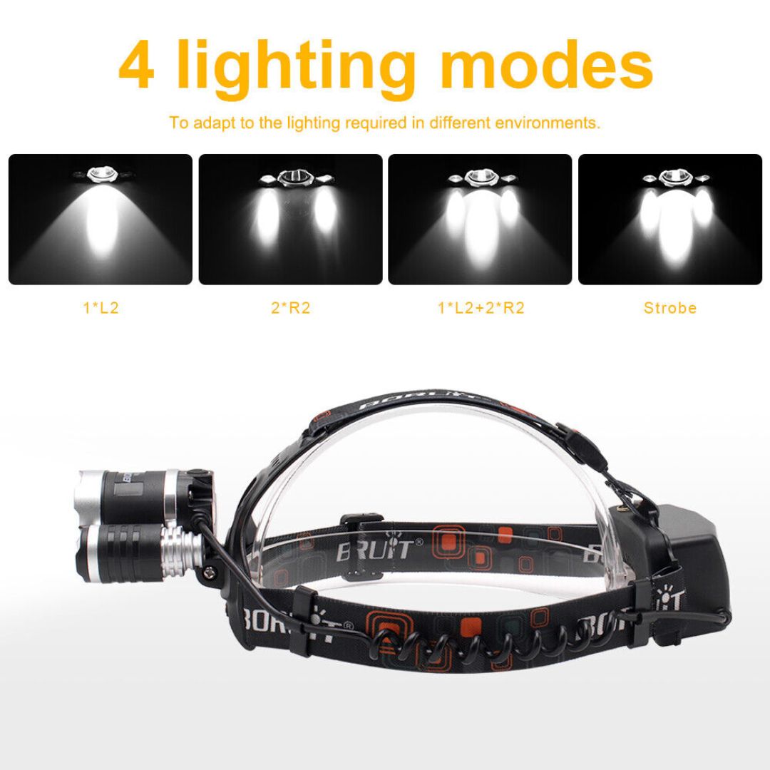 Waterproof Rechargeable Headlamp Torch